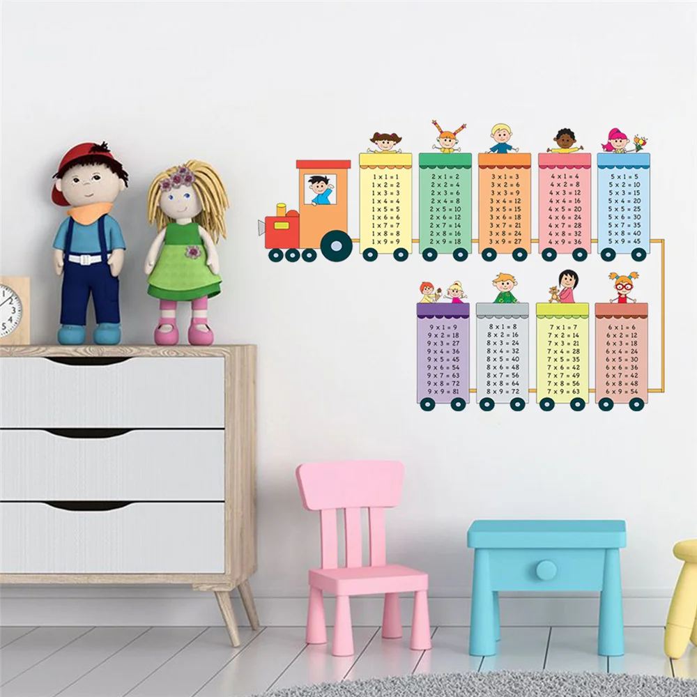 Cartoon Train Digital Multiplication Table Wall Stickers For Kids Room Nursery Decoration Mural Alphabet Fruit Animals Stickers