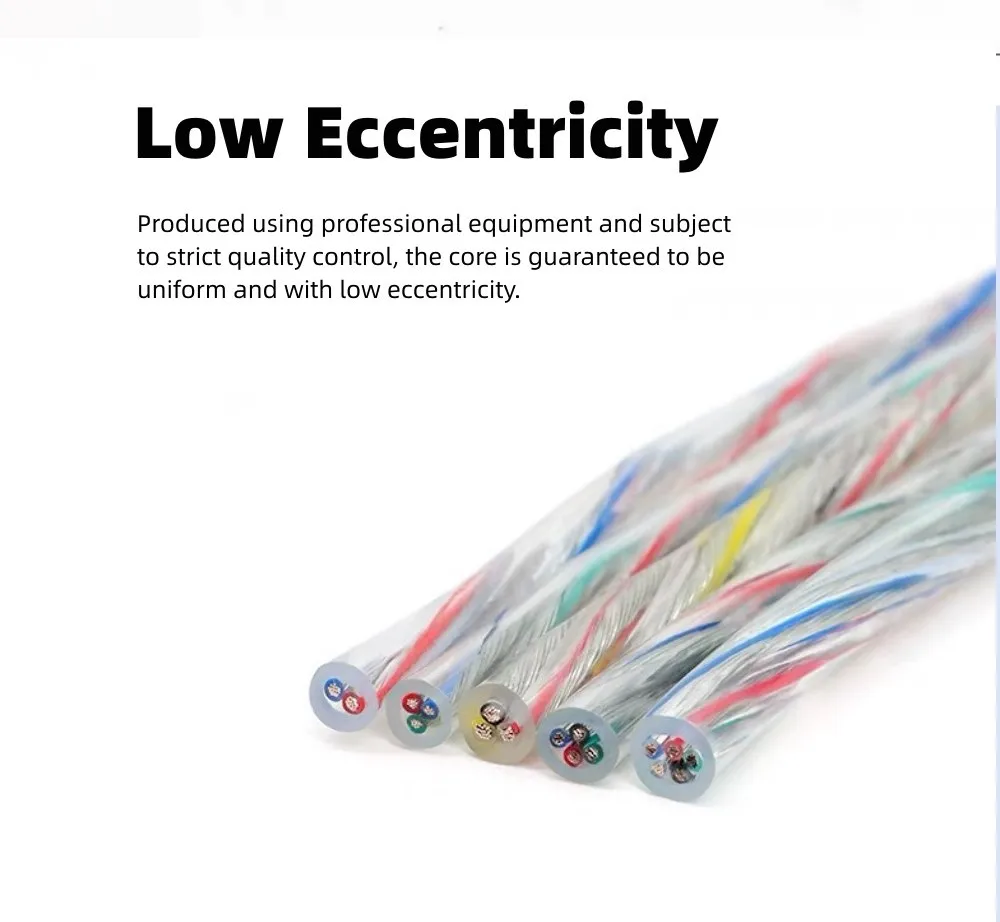 1/2/5m Transparent Power Cord 28/26/24/22/20/18/16AWG PVC Insulation Tinned Copper Cable 2 3 4 5 Cores LED Light Electric Wire