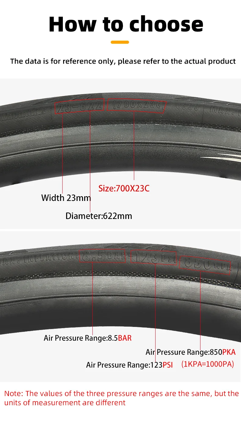2 stücke Continental Road Reifen ULTRA Sport III & GRAND Sport Rennen Geschwindigkeit 700 × 25C/28C Straße Fahrrad klammer Faltbare Kies Reifen – Detail 26