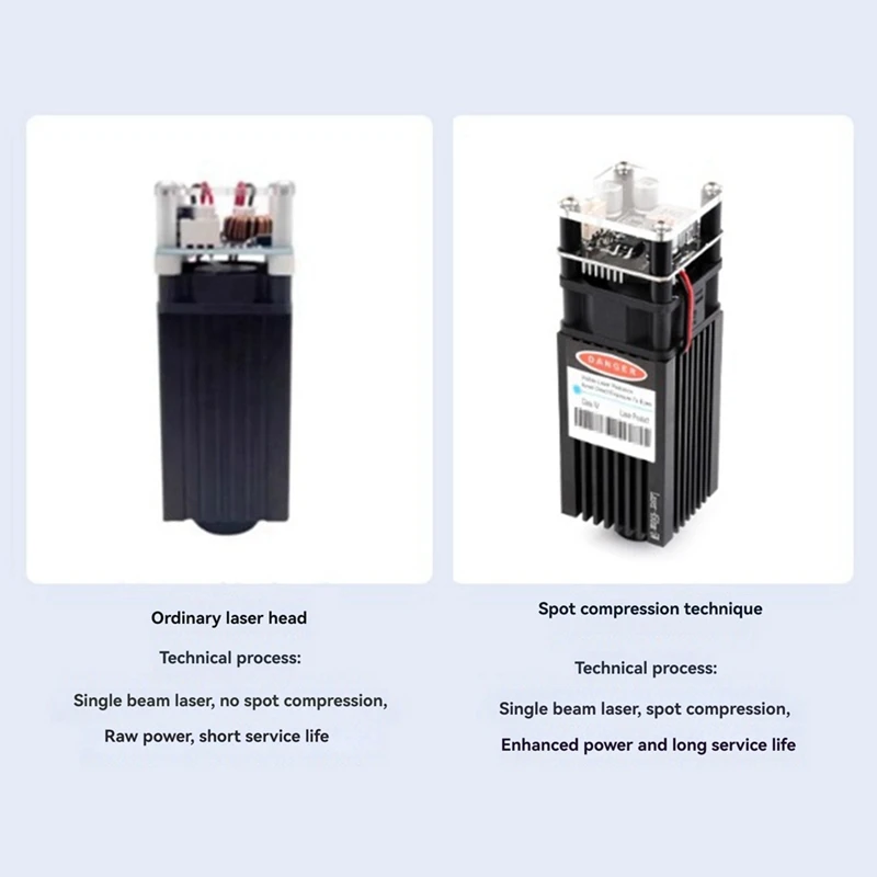 Hot Sale-450Nm High Precision Laser Module Adjustable Focus For Blue Laser Engraving On Wide Range Of Materials