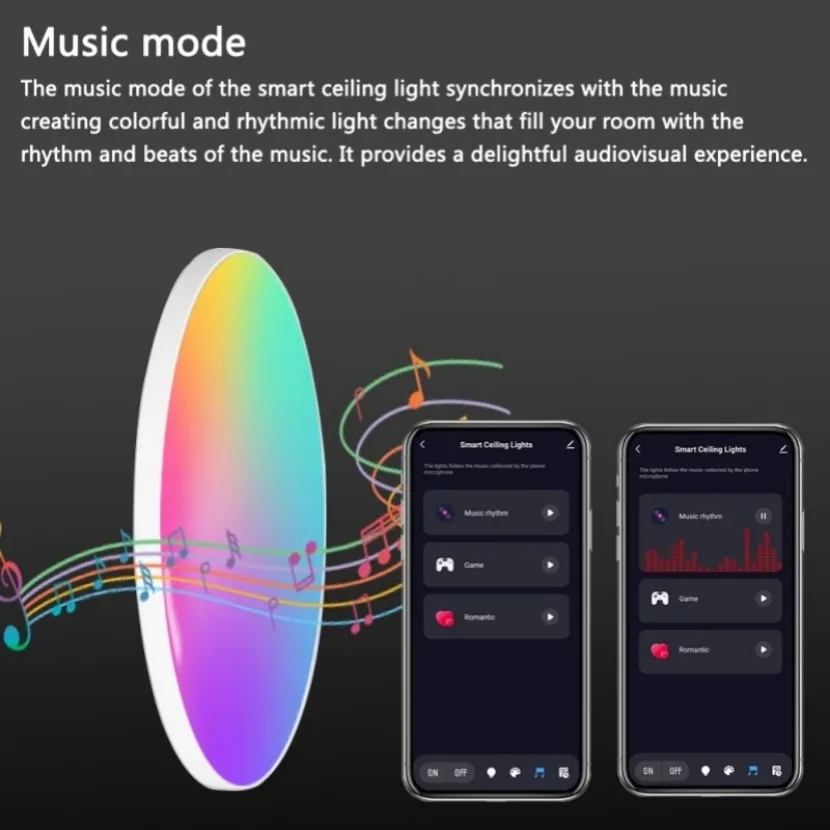 Tuya Bluetooth Smart Ceiling Light Circular RGB Atmosphere Lamp 2.4g Remote Control Smart Life APP Bedroom Home Decor Lighting