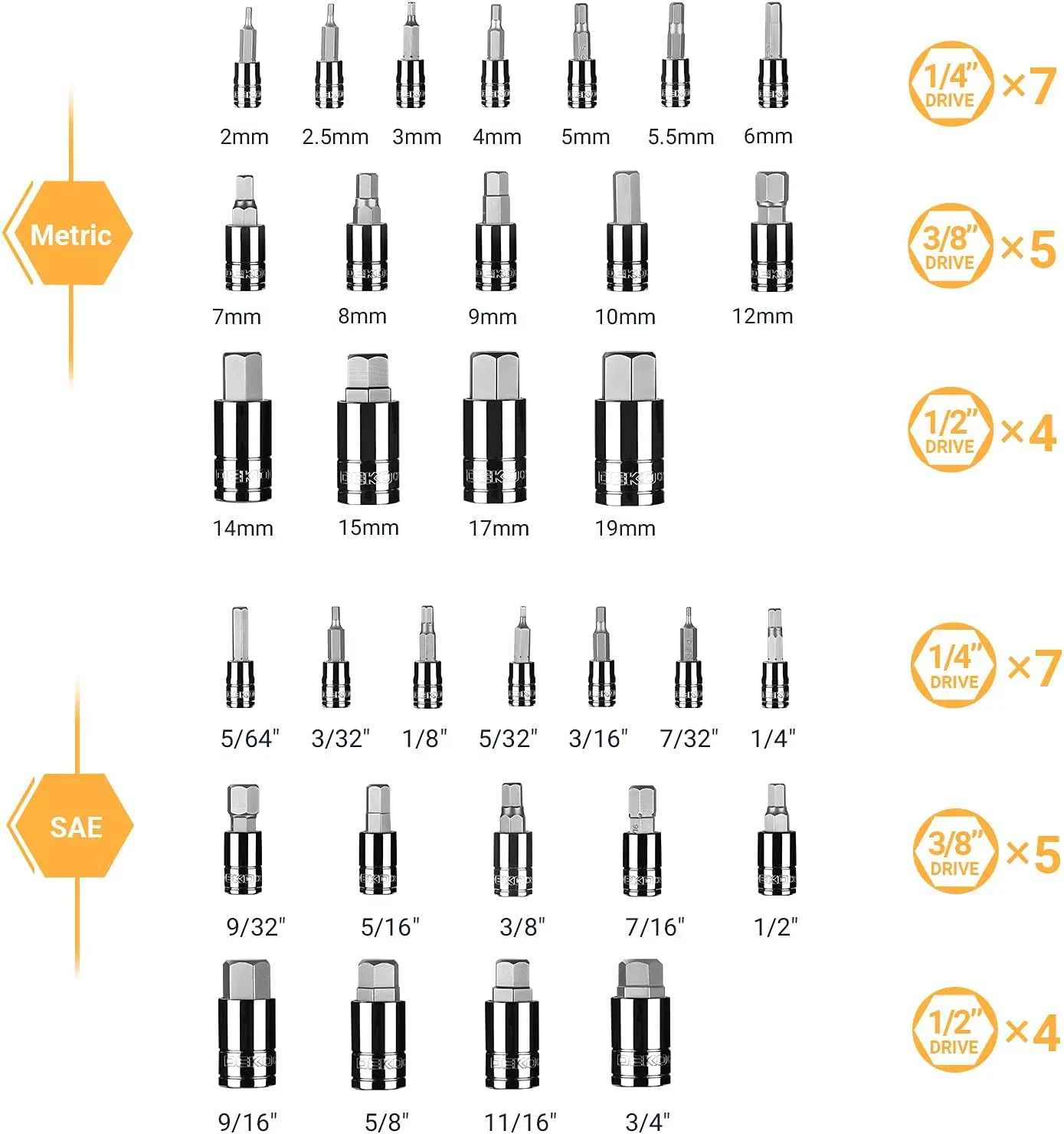 Imagem -02 - Hex Bit Drive Socket Grupo Sae e Metric s2 e Cr-v Aço 32 Pcs