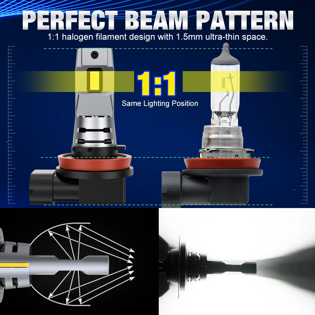 XSTORM H8 H11 LED Headlight Bulbs 9005 HB3 9006 HB4 Led Lamps Canbus Mini 20000LM 6500K CSP for Car Fog Lights 12V