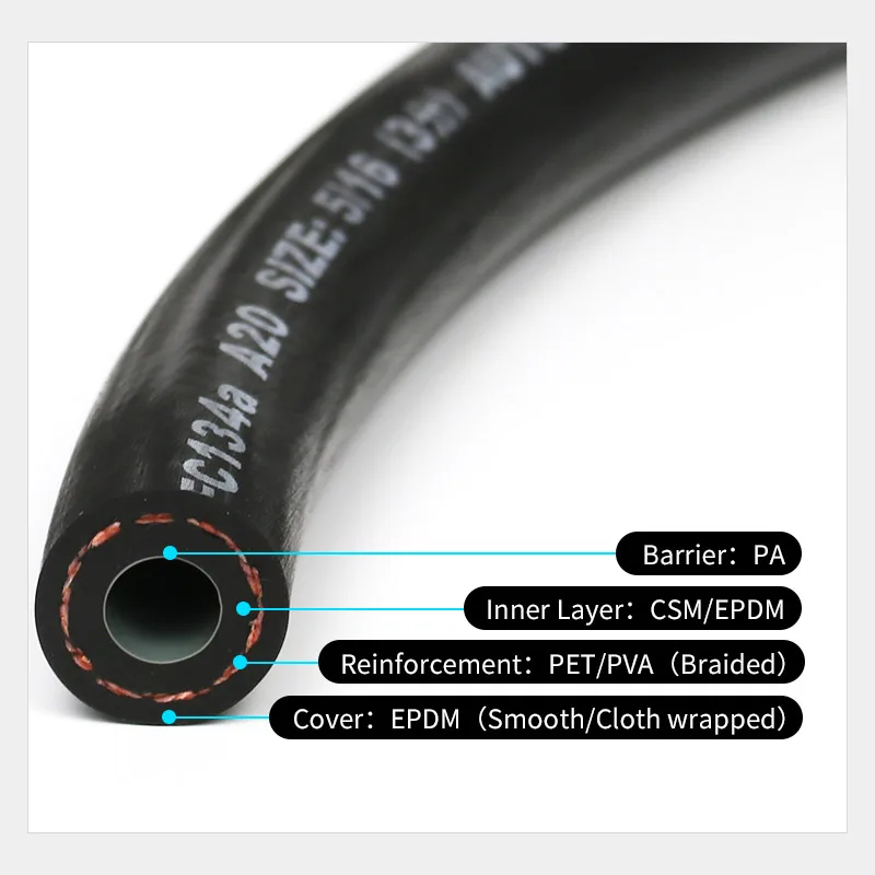 Automotive Air Conditioning Rubber Hose R134a/HFO-1234yf Car A/C Refrigerant Piping 3/8 1/2 5/8 3/4