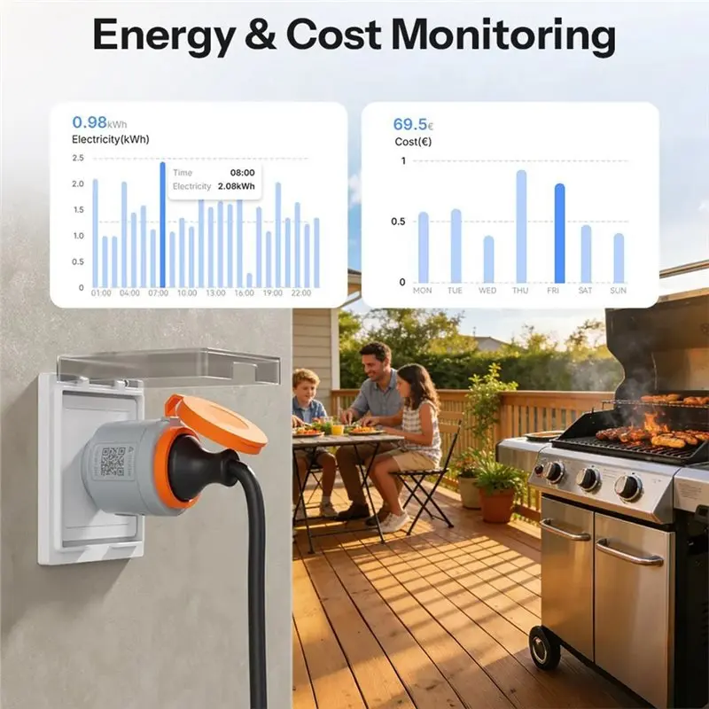 B49C Outdoor Wifi Smart Plug S61STPF-PM-O Matter Power Detection Overload Protection Plug For Garden And Patio Use EU EU PLUG