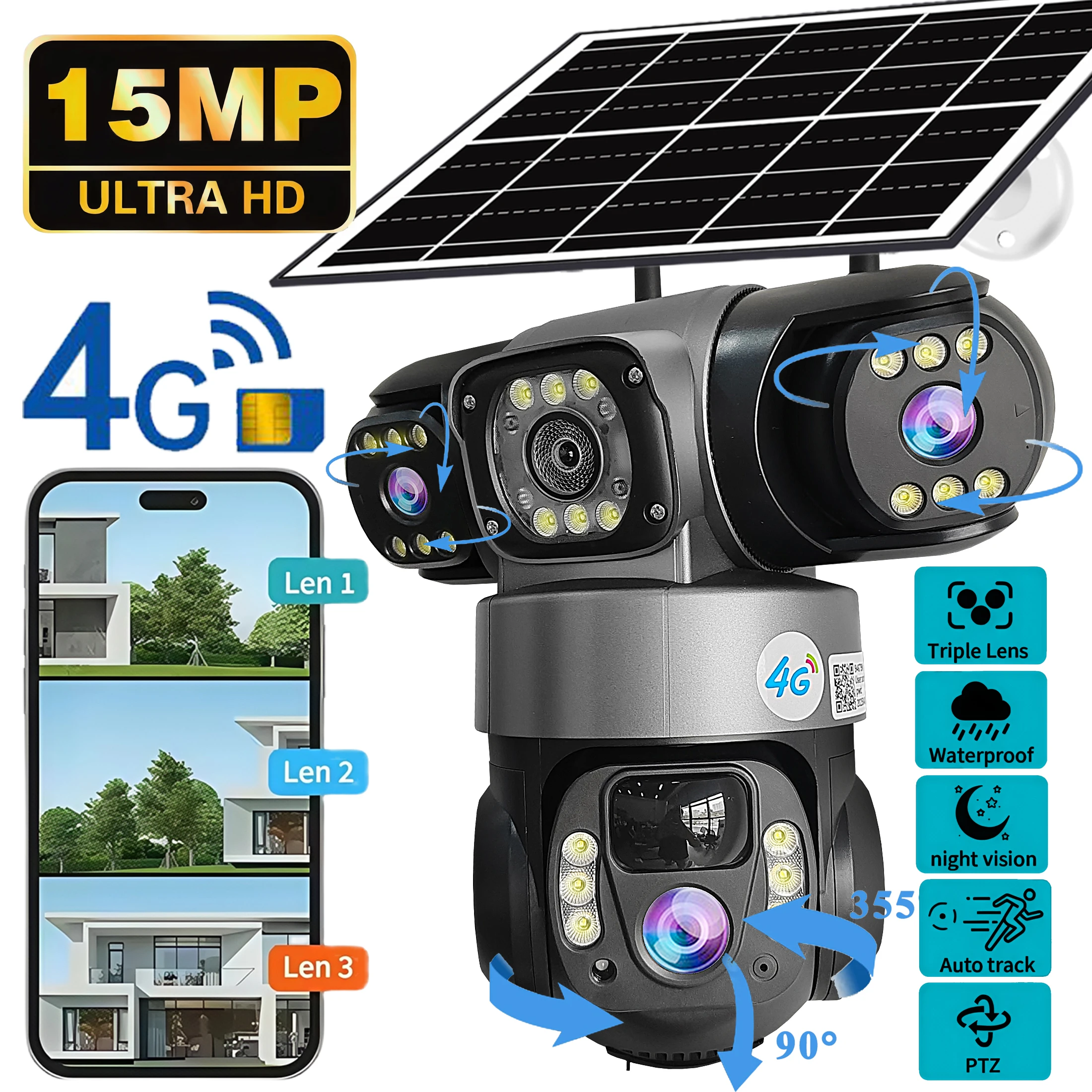 3 Lens 3 Screens 4G… - image