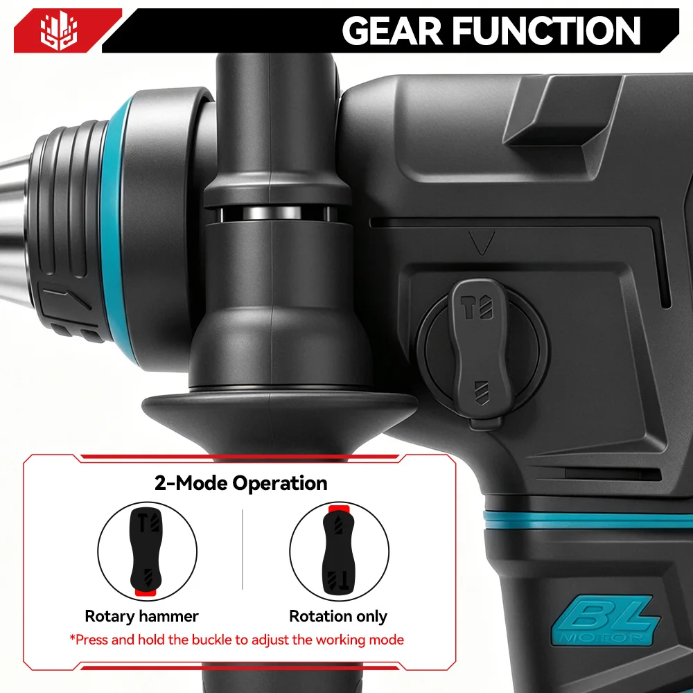 ONEVAN 2500W Bürstenloser Elektrohammer 3500 U/min Kabelloser Leichter Bohrhammer Schlagbohrmaschine für Makita 18V Akku – Detail 8