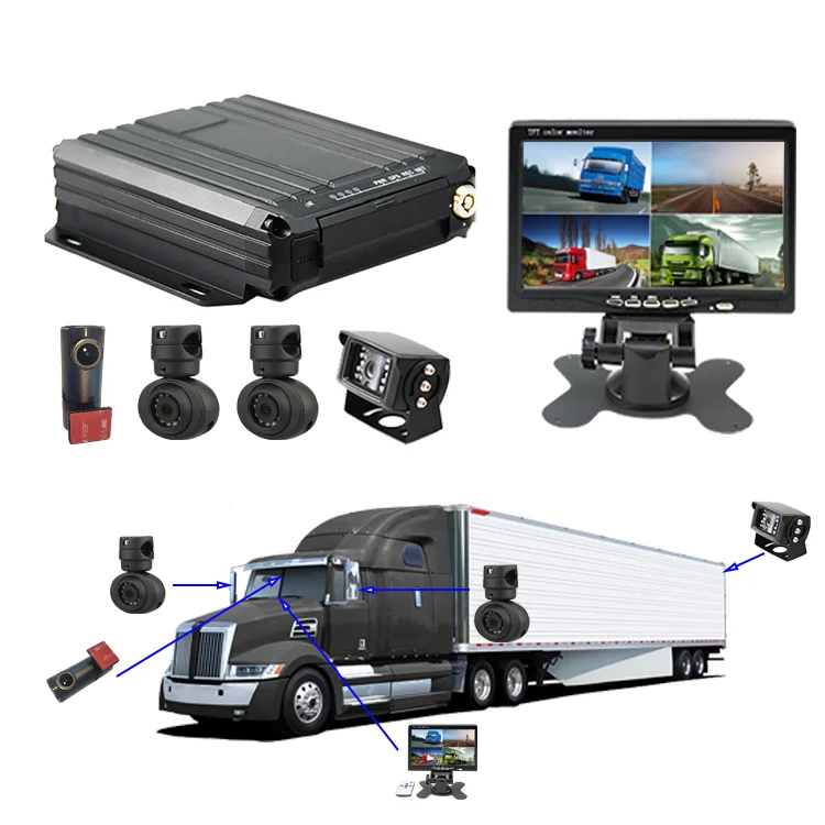 3g 4g Sd Mdvr Gps Tracking Cctv System Truck Mobile Car Dvr Analog Bus Mdvr Camera Set 4g Gps Wifi For Car Vehicle