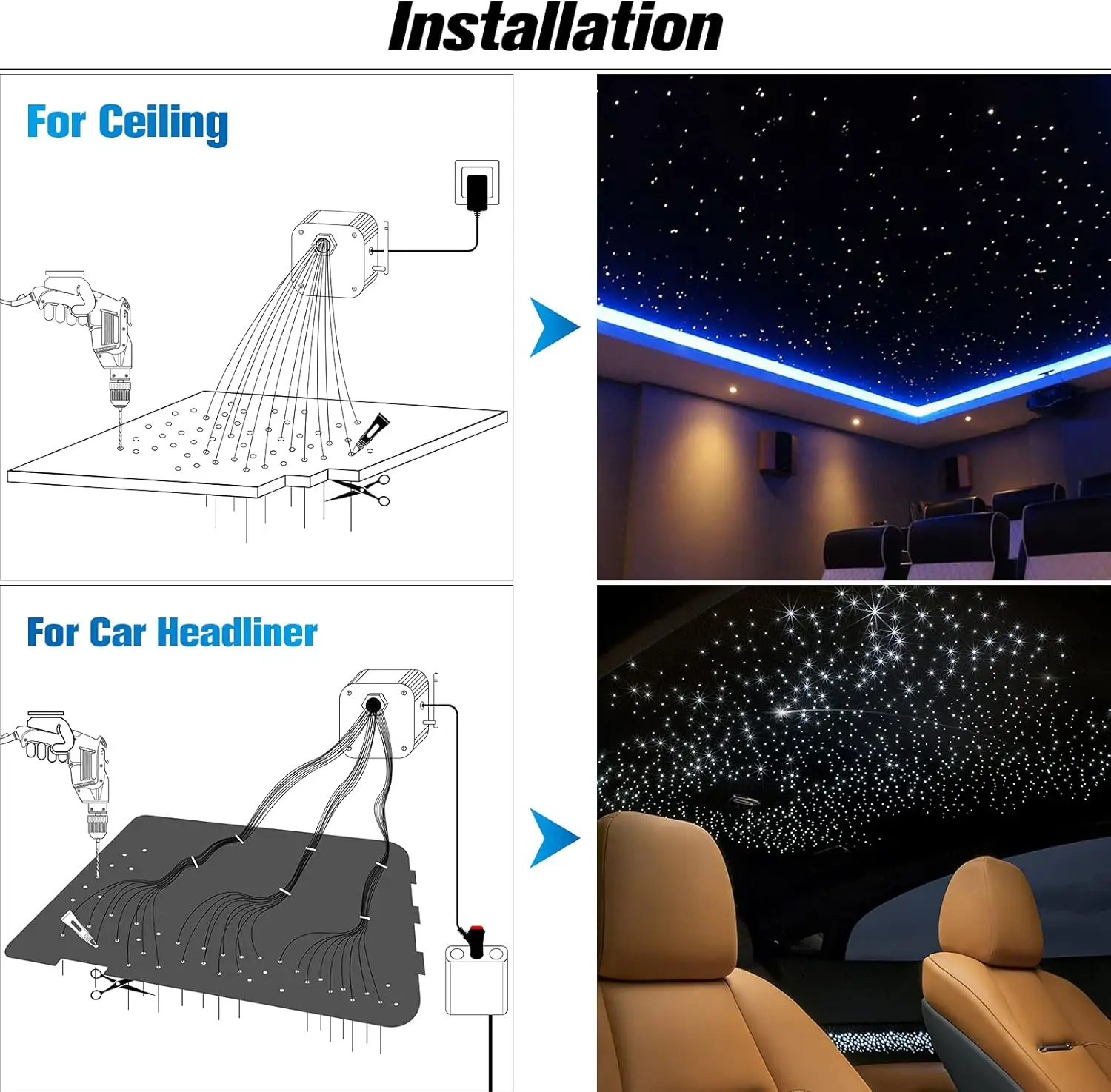 13.1ft 0.03in Fiber Optic Lights Starlight Headliner kit, Music Mode Bluetooth APP Control Remote