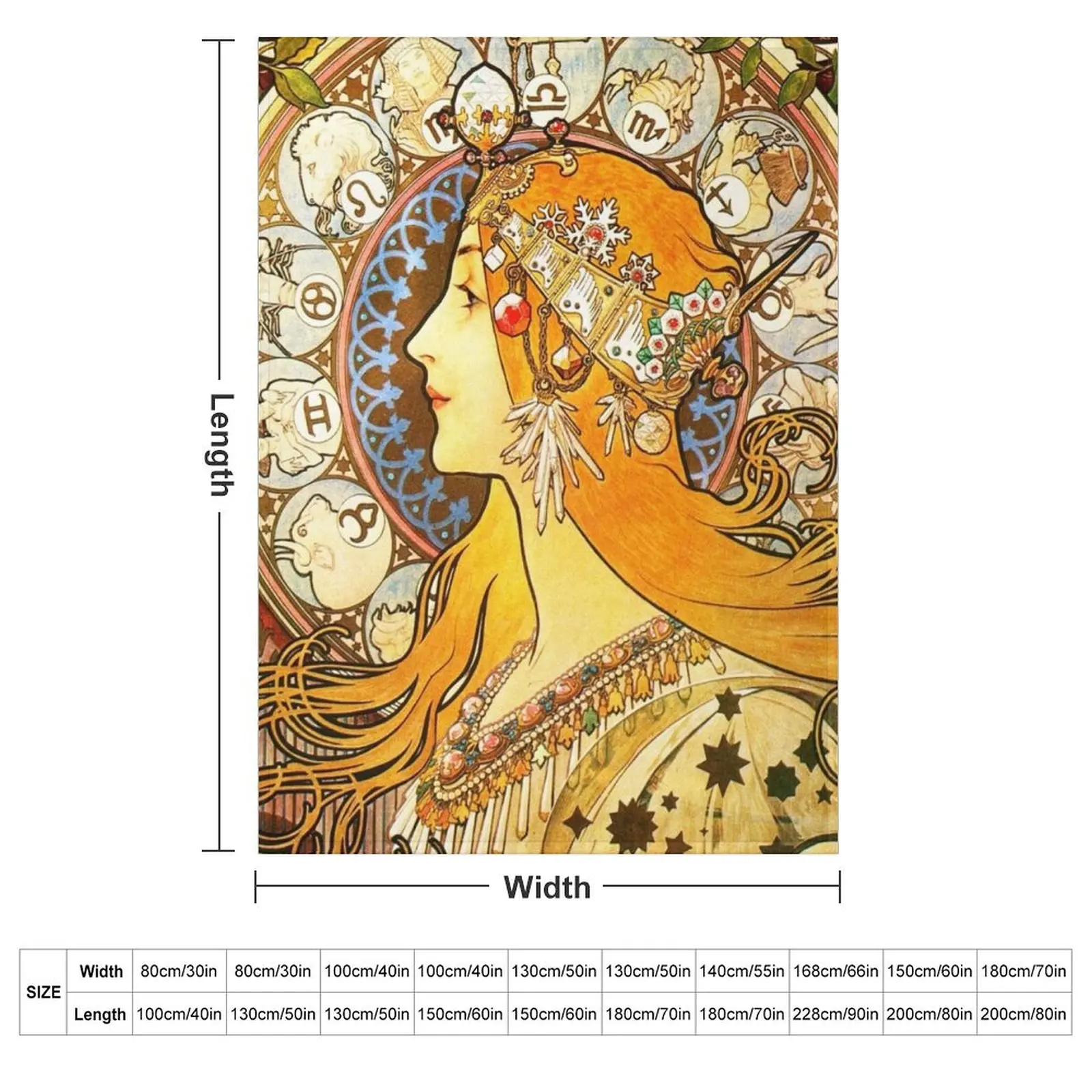 La Plume Zodiac - Alphonse Mucha Throw Blanket couch cozy soft plush fuzzy picnic outdoor blanket
