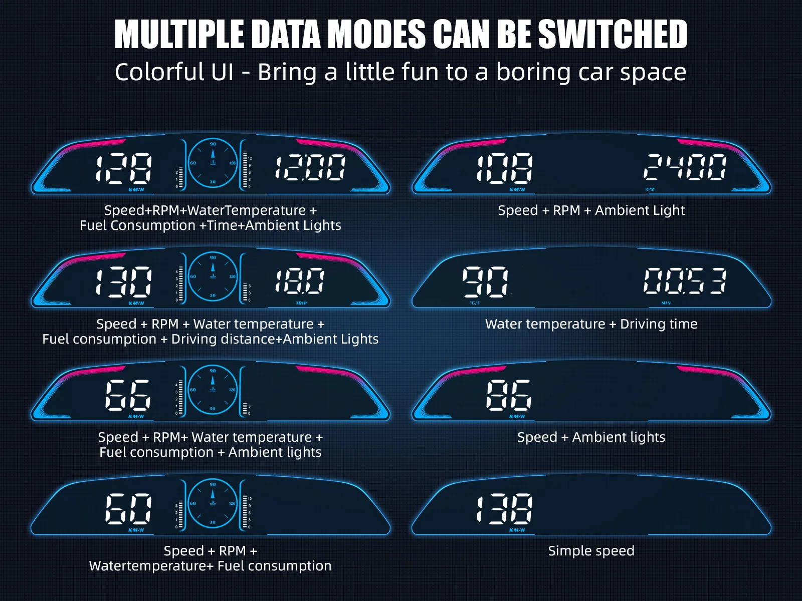 Mehrere Ausführungen Auto-Head-Up-Display OBD2 Intelligenter Digitaler Armaturenbrett-Bordcomputer mit Geschwindigkeitswarnung und Ermüdungserinnerung – Detail 39