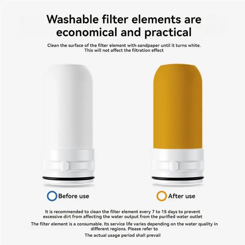 ABGG-فلتر بديل متقدم لتنقية الصنبور 6 قطع ترشيح طويل الأمد للمياه النظيفة والآمنة