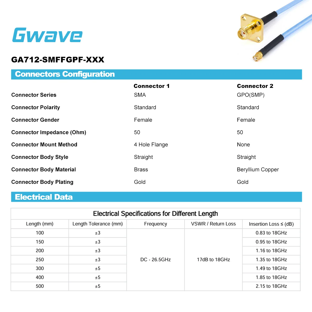 SMA Female To GPO (SMP) Female Cable 50 Ohm .086