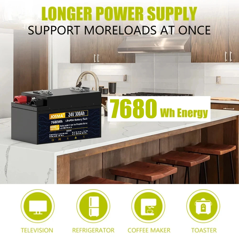 Thumbnail 3 - #38 Best Power Stations to Buy In 2026