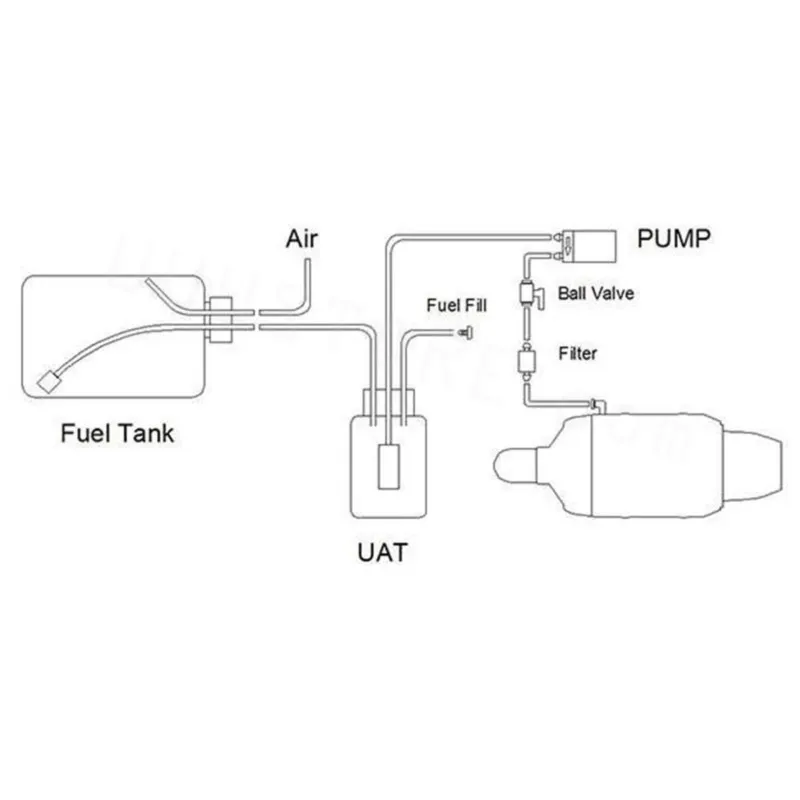 Silnik turbinowy bezszczotkowy Swiwin SW140B, turbosprężarka strumieniowa 14KG, wersja bezszczotkowa do dużych modeli RC, samolotów, samochodów, motocykli.