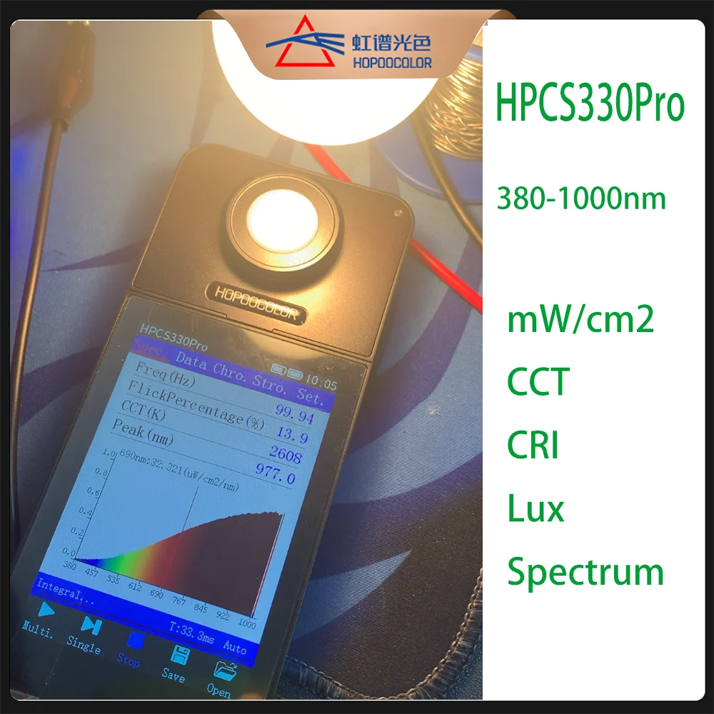HPCS330Pro HOPOOCOLOR 380-1000nm Irradiance de luz Nir mW/cm2 spectrómetro CCT CRI medidor analizador de espectro