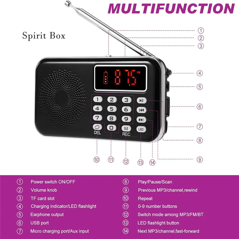 

B24B Комплект оборудования из 6 шт. 1 детектор 1 8 ГБ EVP Цифровой рекордер 1 ручной радио 1 УФ-фонарик 2 светодиода с подсветкой Cat Balls