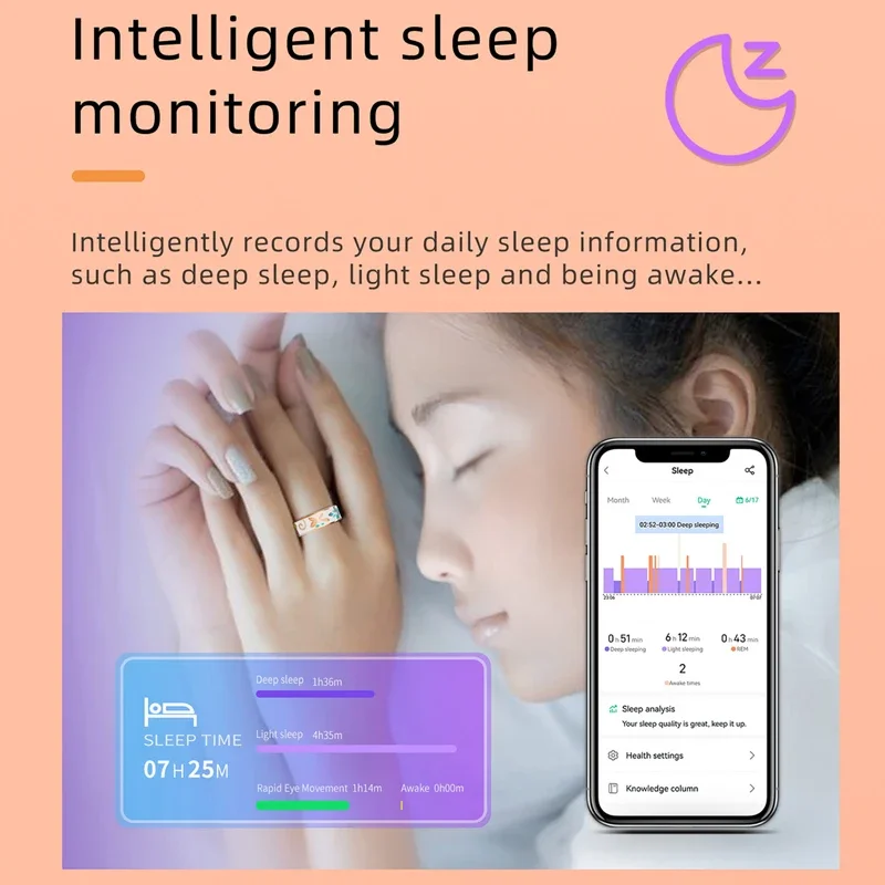 R18 Magnetic Charging Smart Ring Color Heart Rate Blood Oxygen Sleep Health Monitor Sport Fitness Tracker Enamels Color Ring
