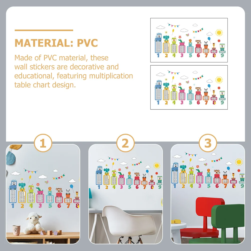 

2Sets Multiplication Table Wall Stickers Educational PVC Decals Kids Room Decor Math Knowledge Wall Stickers Kids Room Decor