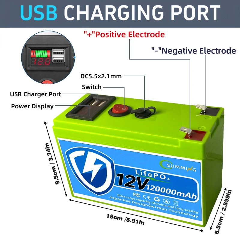12V Rechargeable Battery Pack 40Ah-120Ah , for LED lights, camping, and home backup power supply 18650 Lithium Battery +Charger
