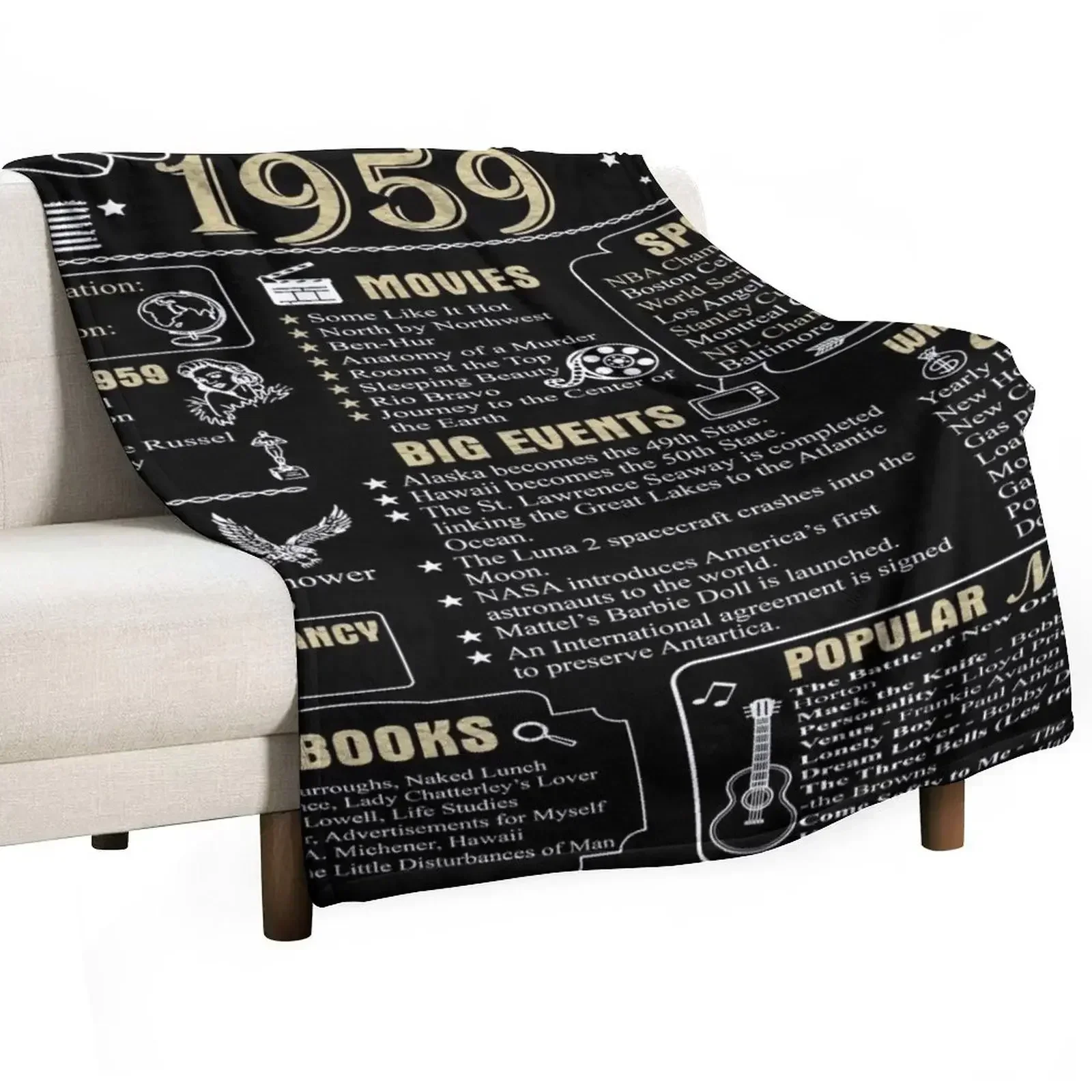 

Birthday Anniversary 1959 History Back in 1959 Throw Blanket Luxury Thins Blankets