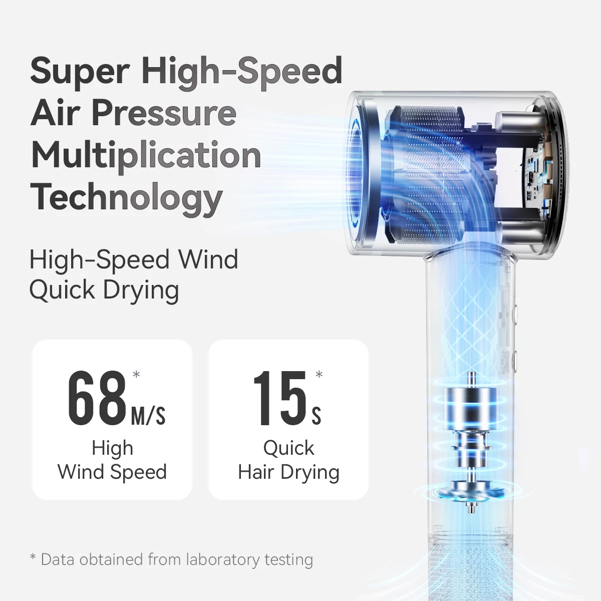 Professional Ionic Hair Dryer 110000 RPM - usage example