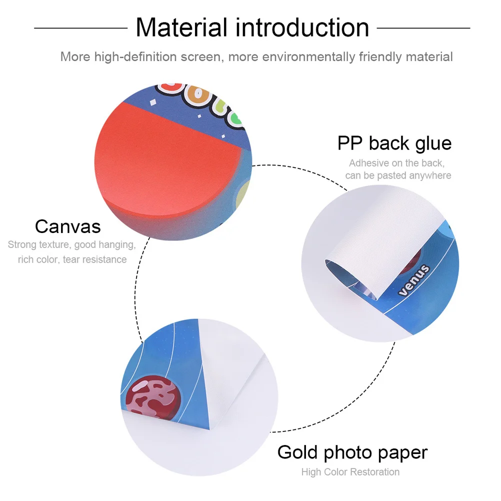 

2Pcs Solar System Educational Preschool Chart Wall Poster Kids Early Science English Ornament