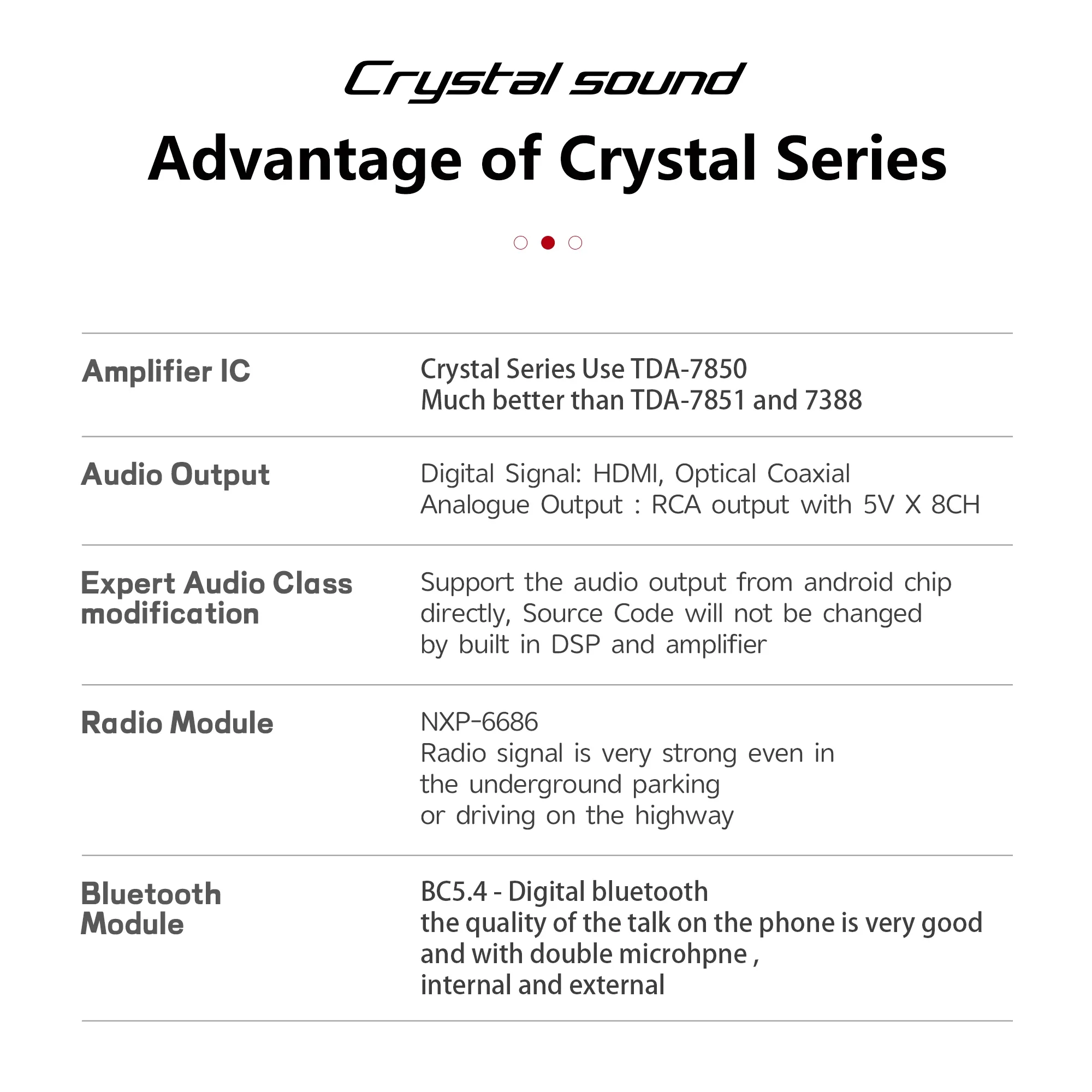 16+512G Crystal Sound 850 Series Universal 9 Inch /10 Inch  2 Din Android 14 Car Radio DVD Player DSP Video Screen