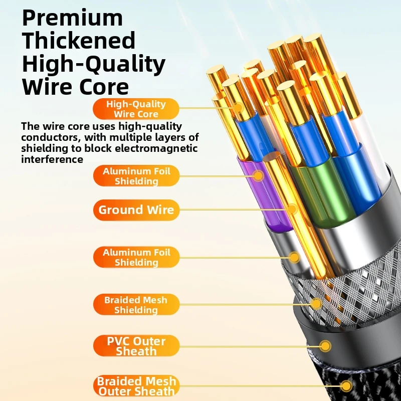 JH-LINK Premium HDMI 2.0 Cable 4K@60Hz HDR 3D High Speed Cord For Home Theater Gaming Office Presentation view 4