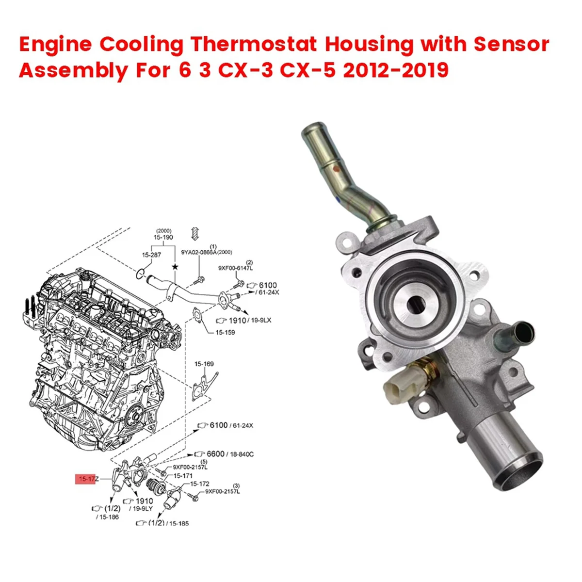 P502-15-17Z Engine Cooling System Thermostat Housing with Sensor Assembly for Mazda 6 3 CX-3 CX-5 2012-2019 PE021517ZA