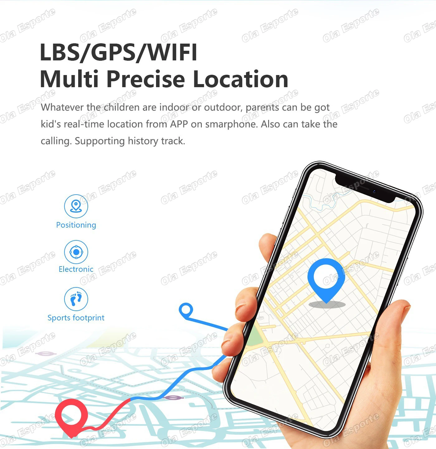 4G SIM Card Kids Smartwatch LBS GPS Positioning+WiFi Location Calling Smart Watch USB Charging Sports Watches For Children 2026 view 6