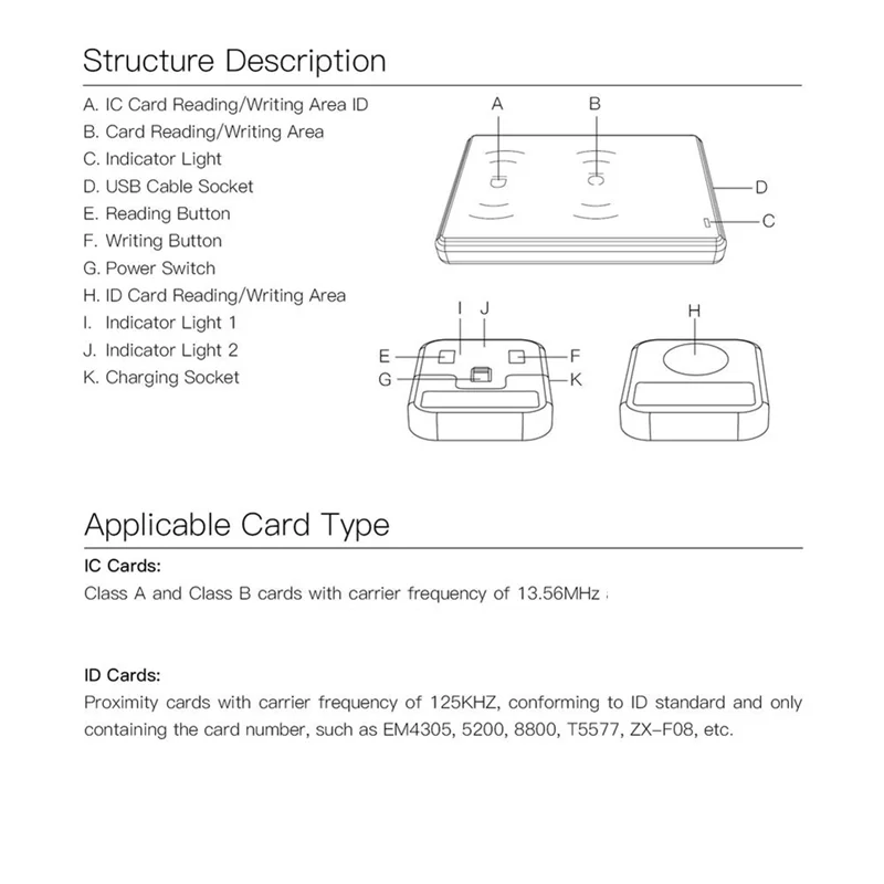 Compre ahora JAKCOM CDS RFID Replicador para R5 Smart Ring Copy IC y tarjetas de identificación