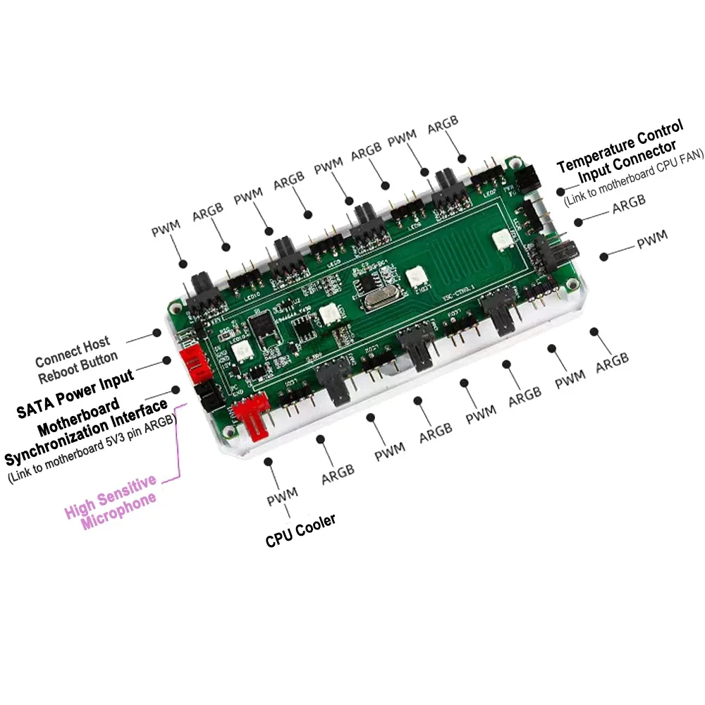 120mm Fan 4Pin PWM ARGB Controller IWONGOU  Cooler for PC Case Remote Control 5V3PAura Sync Kit Fan Universal Computer Regulator