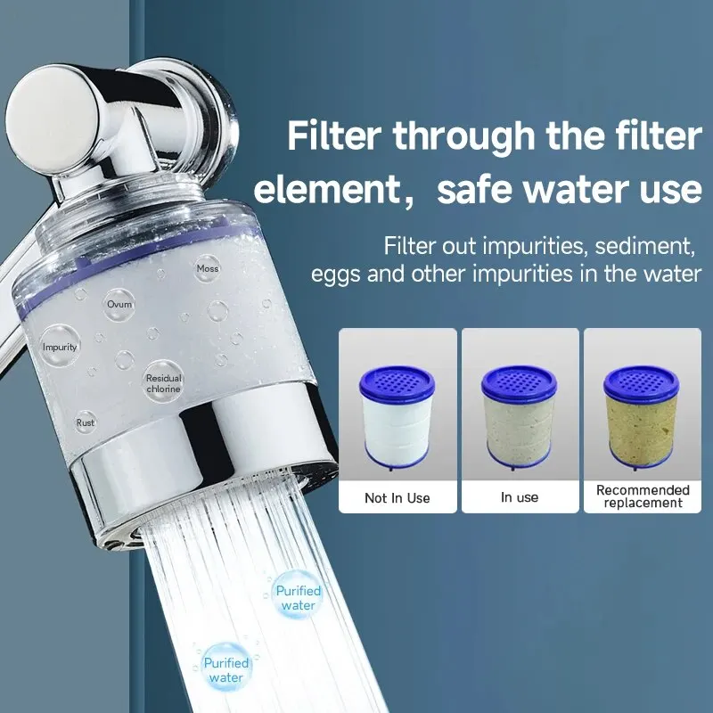 1080° Rotation Filter Nozzle Splash Proof Universal Faucet Household Kitchen Tap Washbasin Faucets Bubbler Nozzle Robotic Arm