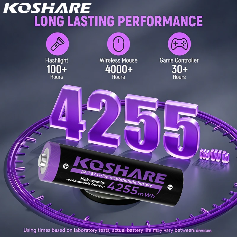 KOSHARE Rechargeable Batteries AA&AAA 1.5V 4255mWh 1100mWh Charging Set With 8 Slot Constant Voltage LED Smart Battery Charger