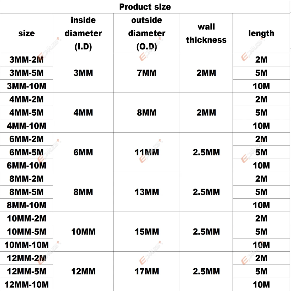 EPLUS Universal Hyperthermia Flame Retardant Silicone Silicone Hose Vacuum Tube Steam Pipe Water Pipes Blue 3mm 4mm 6mm 8mm 10mm