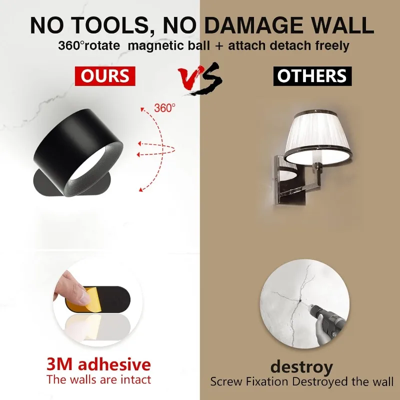 LED Wall Sconce, Wall Mounted Lamp with Rechargeable Battery Operated USB Port 3 Color Temperature