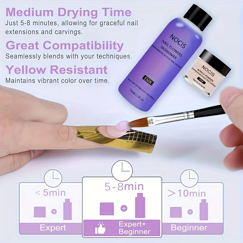 ชุดทำเล็บอะคริลิค: ชุดทำเล็บมืออาชีพ ชุดอะคริลิคสีใส สีขาว สีชมพู ผงอะคริลิคและน้ำยา พร้อมชุดเริ่มต้นทำเล็บอะคริลิค