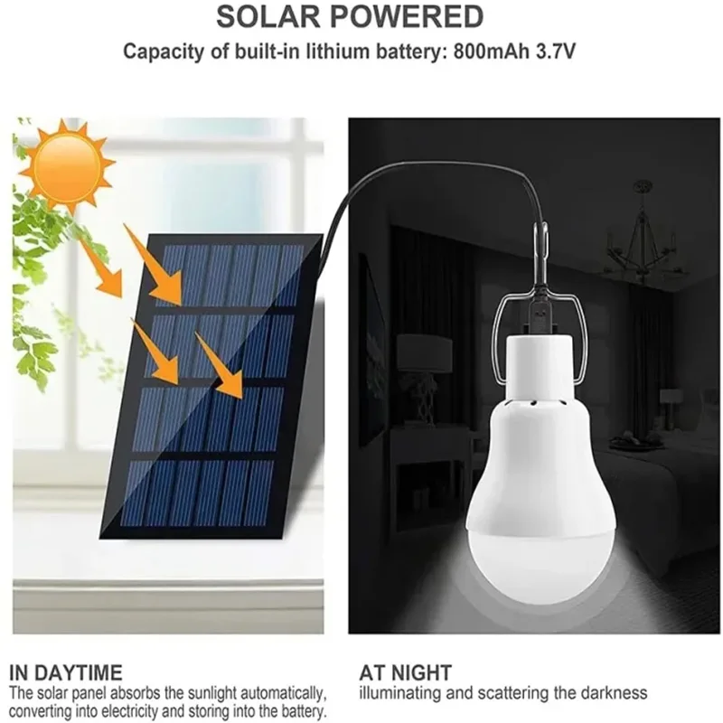 

Solar Light Bulb LED Floodlight Outdoor Solar Bulb Lamp Waterproof Garden Tent Emergency Lighting With Hook Energy Saving Light