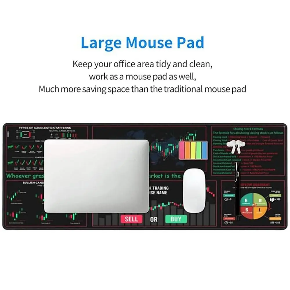 

Stock Market Chart Pattern Chart Pattern Mouse Pad Smooth Desk Protector Trader Desk Pad Efficient Thickened Shortcut Mouse Pad
