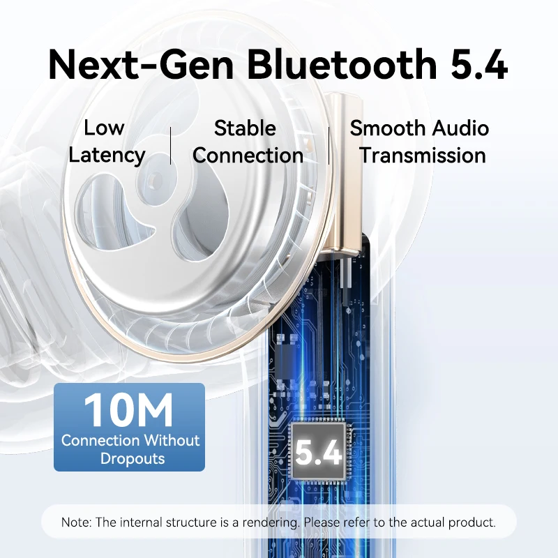 Vention Bluetooth 5.4 HiFi настоящие беспроводные наушники с зарядным чехлом водонепроницаемые наушники стерео спортивные с микрофоном TWS наушники