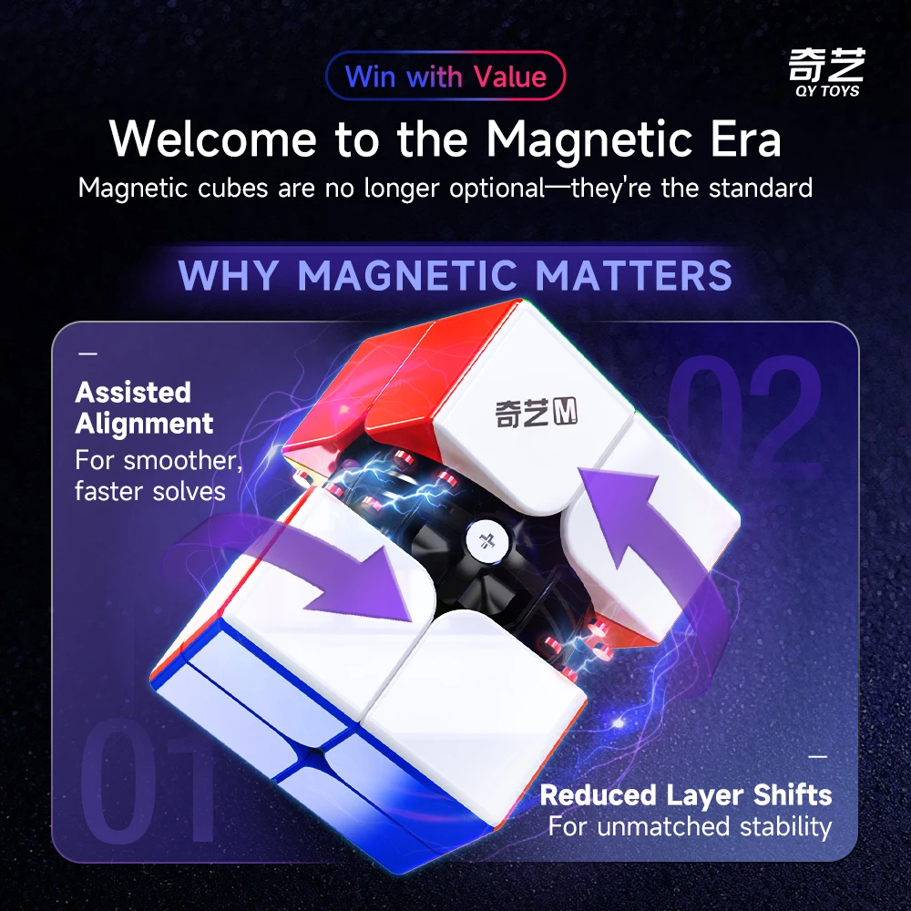 [ECube] QiYi Warrior M 2x2x2 2025 أحدث سرعة بدون ملصقات غير لامعة UV المكعب السحري Cubo Magico لعبة مكعبات ألغاز احترافية للأطفال