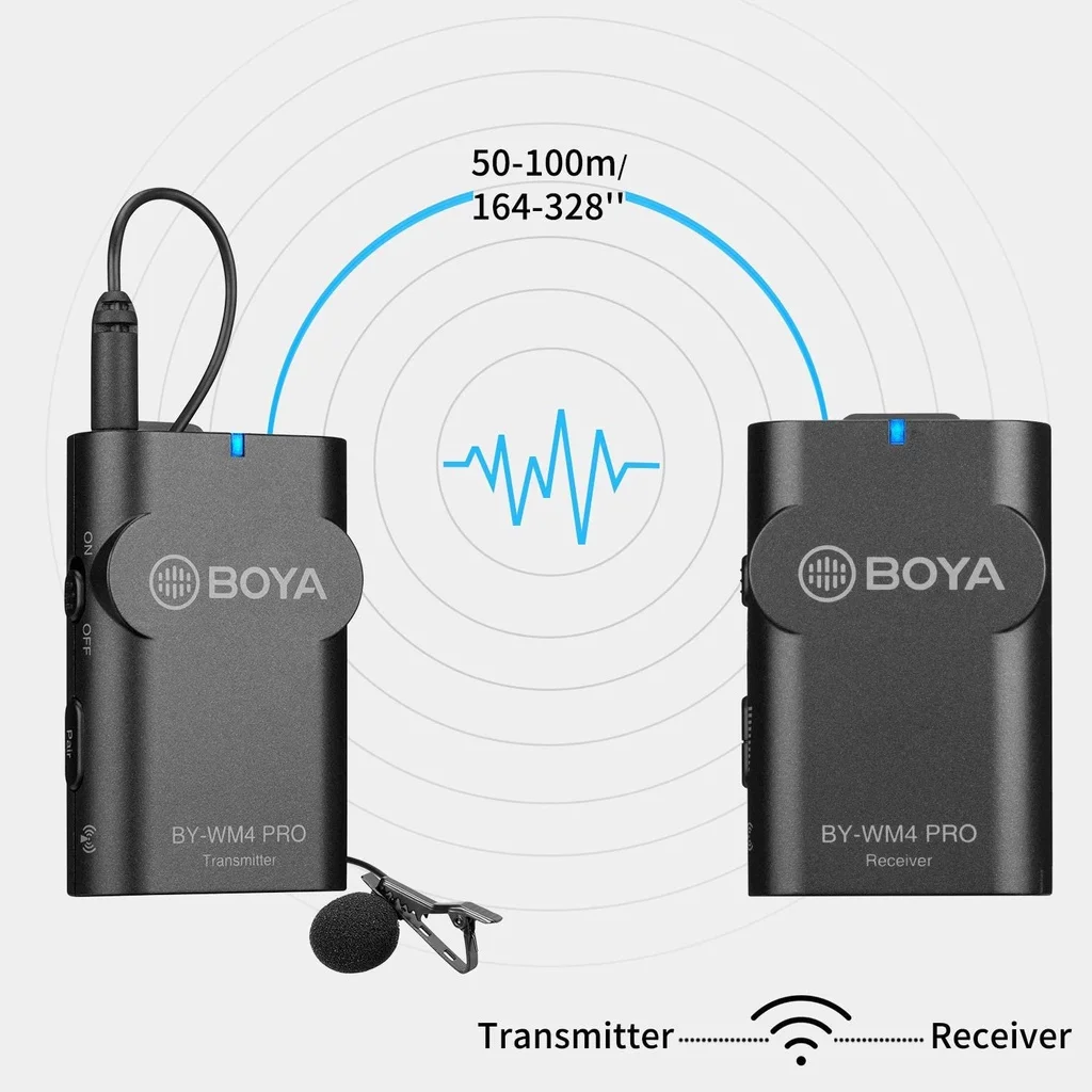 Imagem -02 - Boya-sistema de Microfone Lavalier sem Fio Lapela Clip-on Mini Mic para Canon Nikon Smartphone Sistema de Vlogging Wm4 Pro k2 2.4g