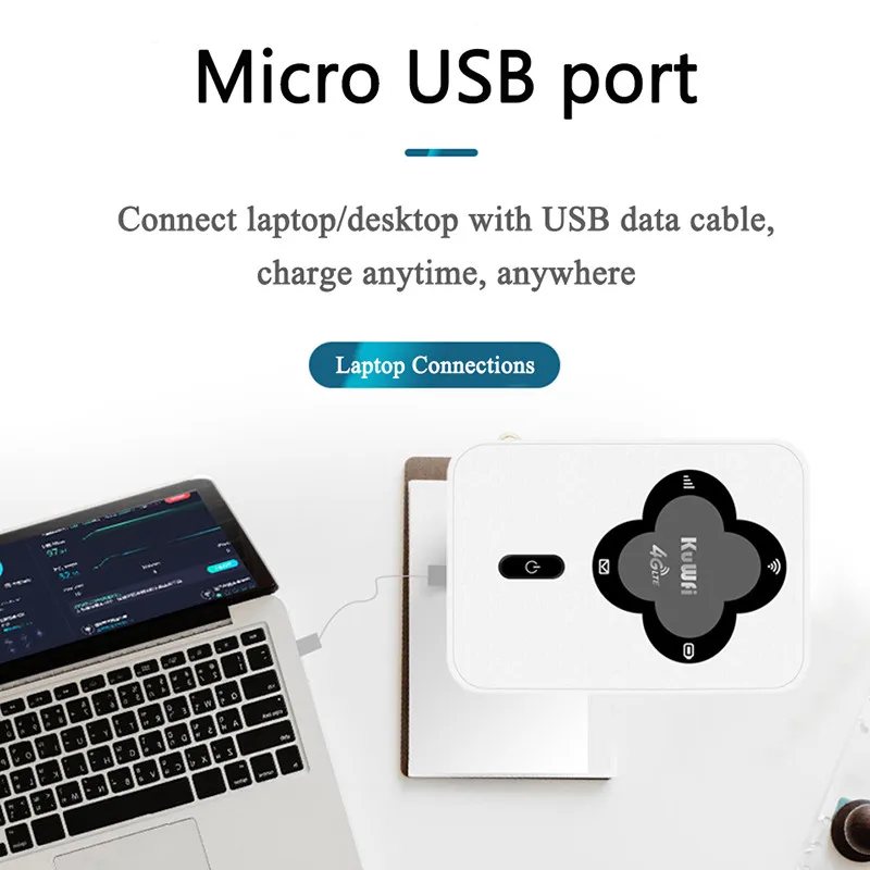 KuWFi desbloquea enrutador inalámbrico de 150Mbps Mini enrutador Wifi 4G LTE con ranura para tarjeta SIM punto de acceso WI-FI portátil módem Universal móvil