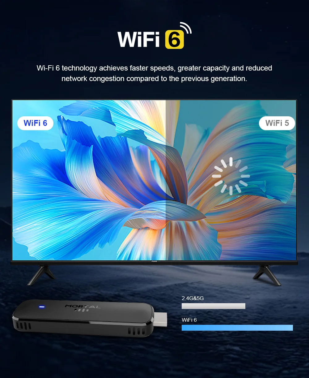 Wifi6 Android14 Smart TV Stick Mortal Q8 AllwinnerH313 Chip Quad core 100M Lan Bluetooth 5 4K video Chromecast Streaming Media