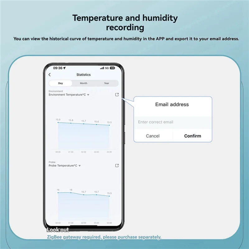 【Hot Selling Items】Tuya Smart Home Wifi Temperature & Humidity Sensor With 1M External Probe App Remote Viewing Temperature Humi