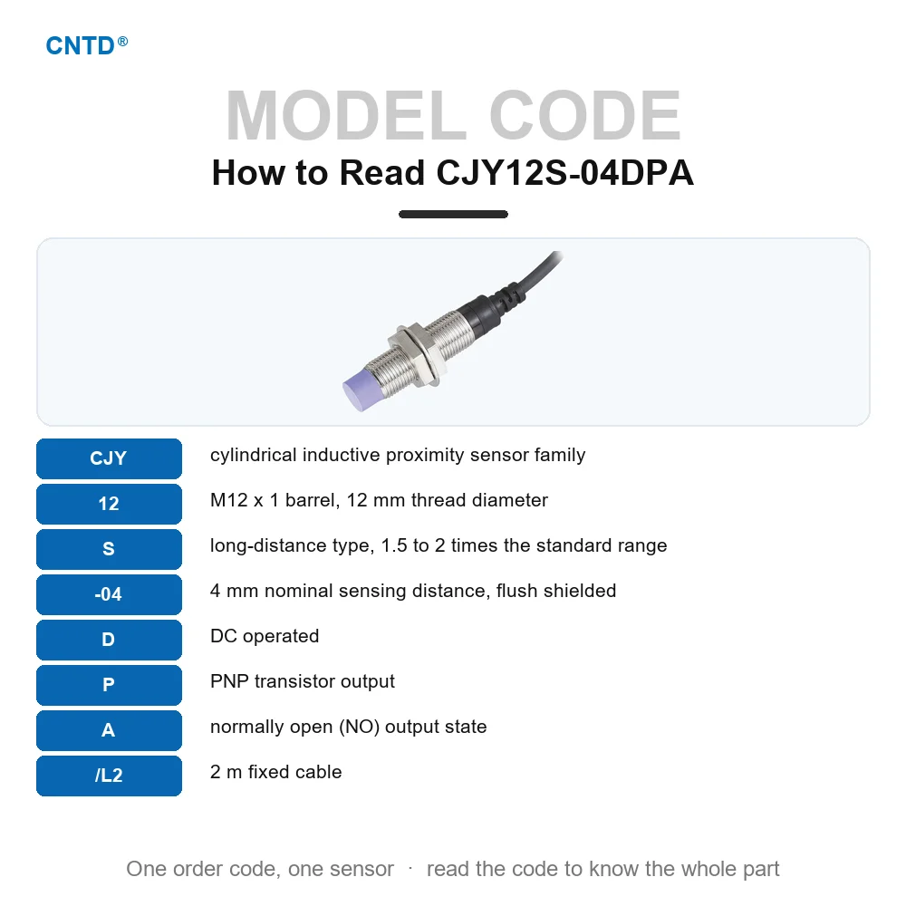 Inductive Proximity Sensor M12 PNP NO 3-Wire 4mm IP67 Approach Switch DC12-24V 400Hz Flush Long Distance CJY12S-04DPA