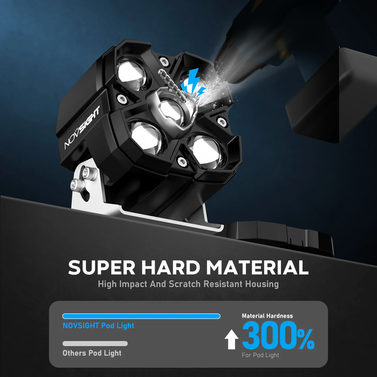 Novsight LED جراب أضواء 185 واط 22000LM مكعب LED أضواء الطرق الوعرة IP68 مقاوم للماء أضواء السيارات الفيضانات للشاحنات ATV SUV جيب UTV