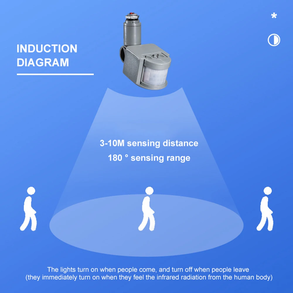 Outdoor Motion Sensor Wall Light Lamp LED PIR Infrared Motion RF180 Degree Switch Sensor Detector AC85V~260V