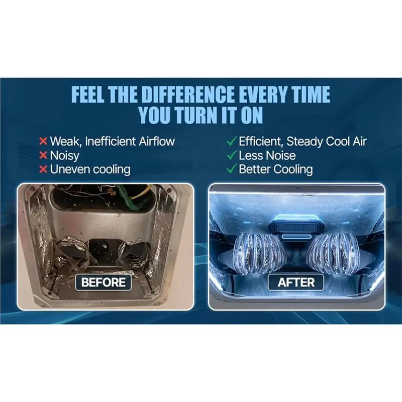 A73X-Suitable For Coleman Mach 1, 3, 10, 15 And Q RV Air Conditioners - Not Universal - Not Suitable For Mach 8, Dometic
